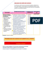 Probabilidad de Sucesos Excluyentes 4°