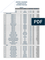 Daftar Harga