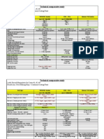 LSM Comparative Study Rev5