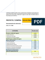 Template Balanced Scorecard