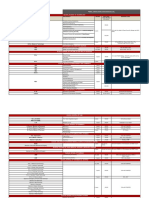 Glocal University Fees Structure