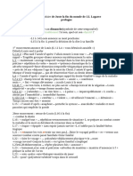 Fiche Oral Bac Français Prologue de Juste La Fin Du Monde (J.L.LAGARCE)