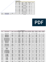 Price List - New