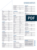 2021 Tekla Structures KB Shortcuts Flyer - 0