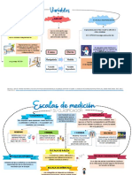 Variables Resumen y Ejemplos