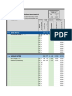 Perfume Formula Worksheet Calculator V2 (YT Shareable)