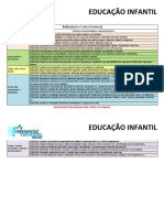 Educação Infantil