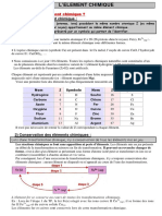 2ndeP2SP3Ch11T1 Ch11 Elements