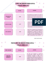 Adames-Karen - Precursores Del Derecho Internacional Publico Americano