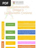 Unidad Ii - Expresin Corporal y Pensamiento Creativo