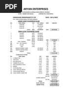 Sanrachna Infra Projects PVT LTD