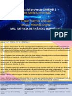 Proyecto de La Materia