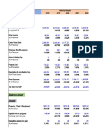 Marico Financial Model (Final) (Final-1