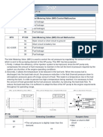 DTC P1119 Inlet Metering Valve (IMV) Control Malfunction