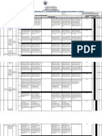 AUTOMATED OPCRF FOR SCHOOL HEADS - SY 2021-2022 - V1.3