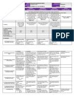 DLL - Mathematics 4 - Q1 - W8 Melc