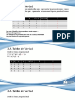 Clase - Unidad 2 - Tema Tablas de Verdad