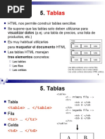 HTML Tablas