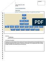 Job Organizational Chart