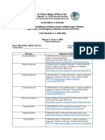 NCM 118 References