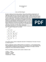 Electron Configuration & Orbital Diagram
