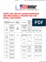 American Fastener - ASTM, S..