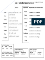 GEL Beginner - Unit 9-10 Grammar - Past Tense