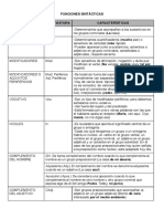 Funciones Sintácticas