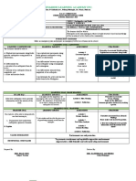 Learning Plan For Peacscience8nov