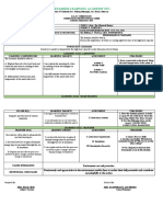 Learning Plan For Peacscience8oct