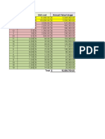 Module 8 Inventory Excel Template With Inputs