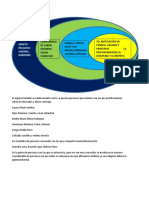 Diagrama de Sistemas