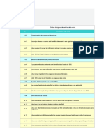 Checklist Iso 9001 V 15