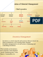 Organization of Material Management