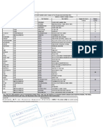 Spare Part List Modified Stamped