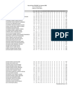 2590 1NKIuZhG Notas Matematica 1er Semestre 2022 - 8a