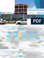 Organigrama Pil