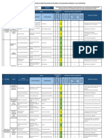 Matriz Iperc