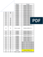 Códigos Glencore Operacion y Mantenimiento