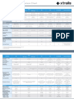 27 VESDA Model Comparison Chart A4 Lores