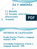 Unidad 3. 1º Eso Música