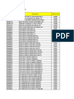 Price List Cpo (Upd 9 May 2022)