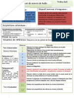 Projet VB 1bac