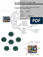 Extensive Hardware Vocabulary