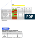 Produtividade Total Ubs Informatizadas Santa Rita Setembro 22