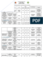 New Bokiawan Cbydp Final