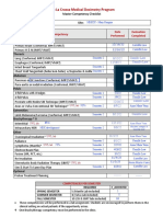 Master Competency Checklist 0812