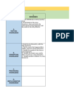 Bloom's 2D Taxonomy Excel Format