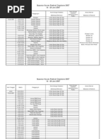 Rundown Acara Mentah