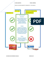 Elabore Una Infografia de Medicamento Generico y de Marca